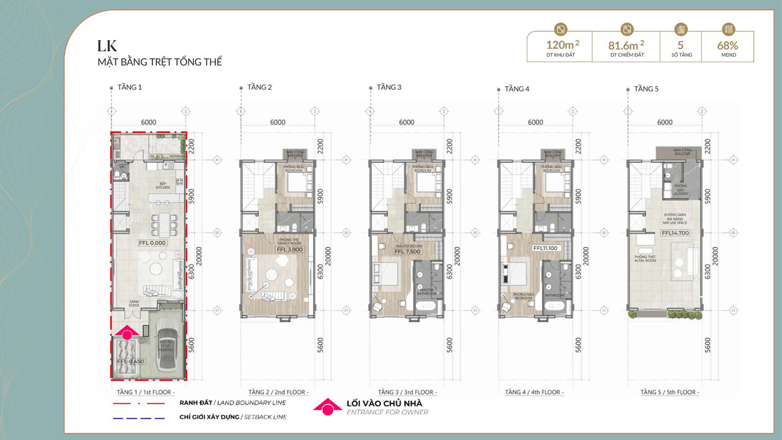 mặt bằng liền kề alluvia city văn giang hưng yên