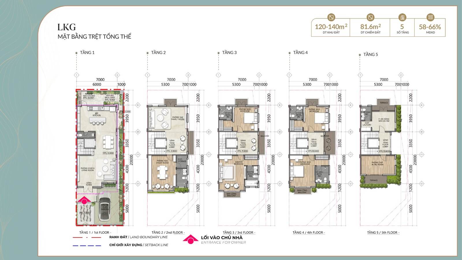 mặt bằng liền kề lô góc alluvia city văn giang hưng yên