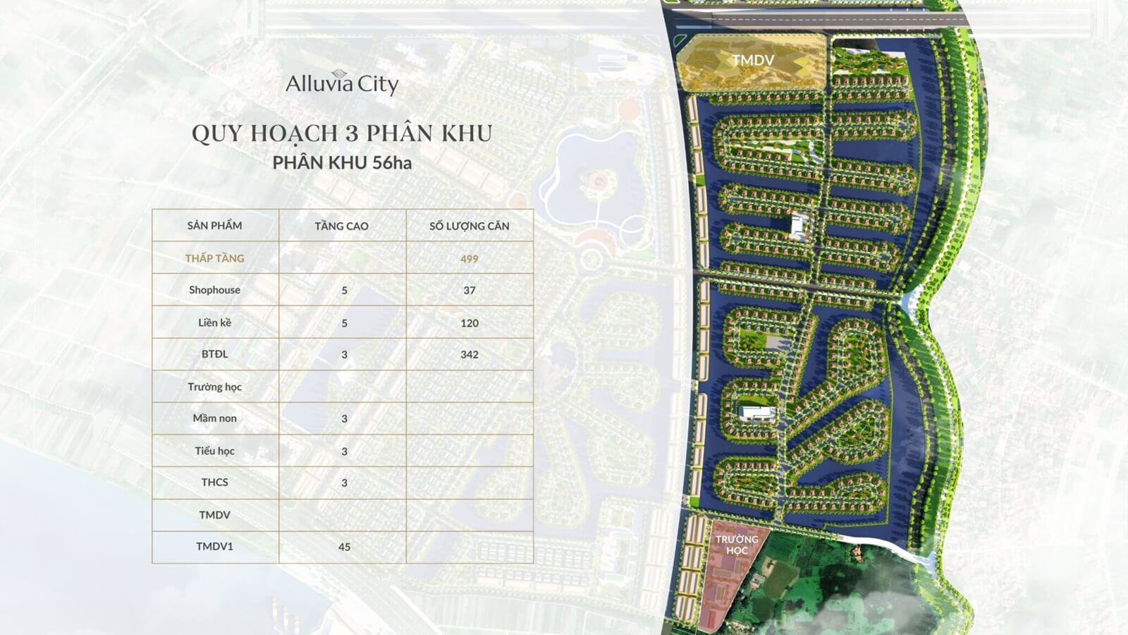 mặt bằng phân khu alluvia royal dự án alluvia city văn giang