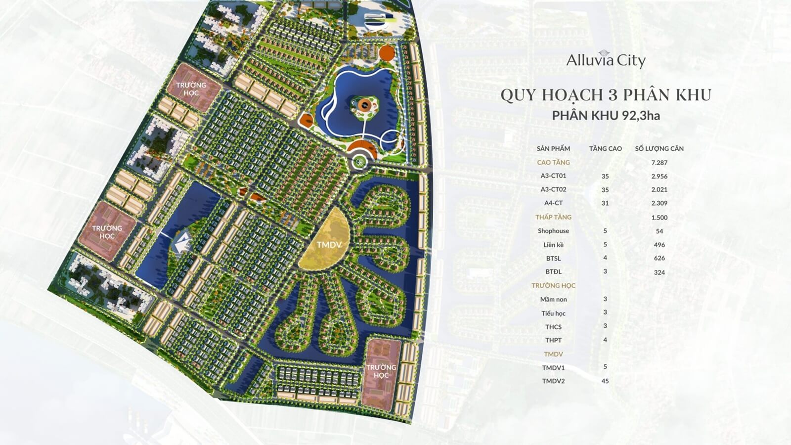 phân khu 92.3ha dự án alluvia city văn giang hưng yên