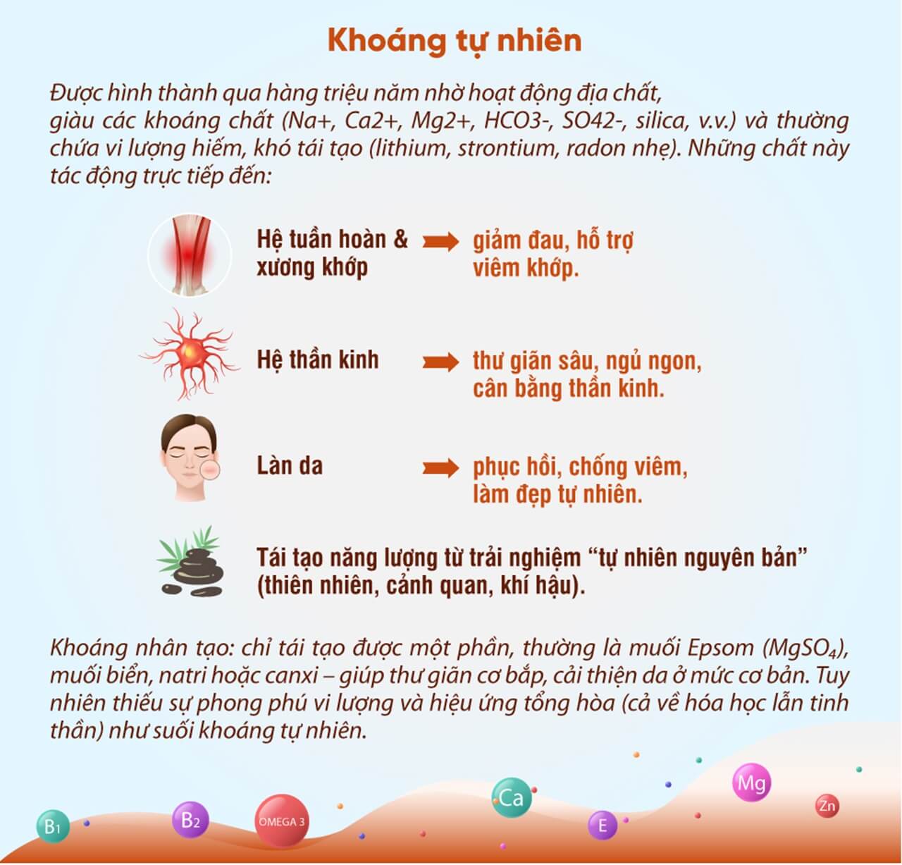 Tác dụng của khoáng nóng tự nhiên tại Alluvia City Văn Giang