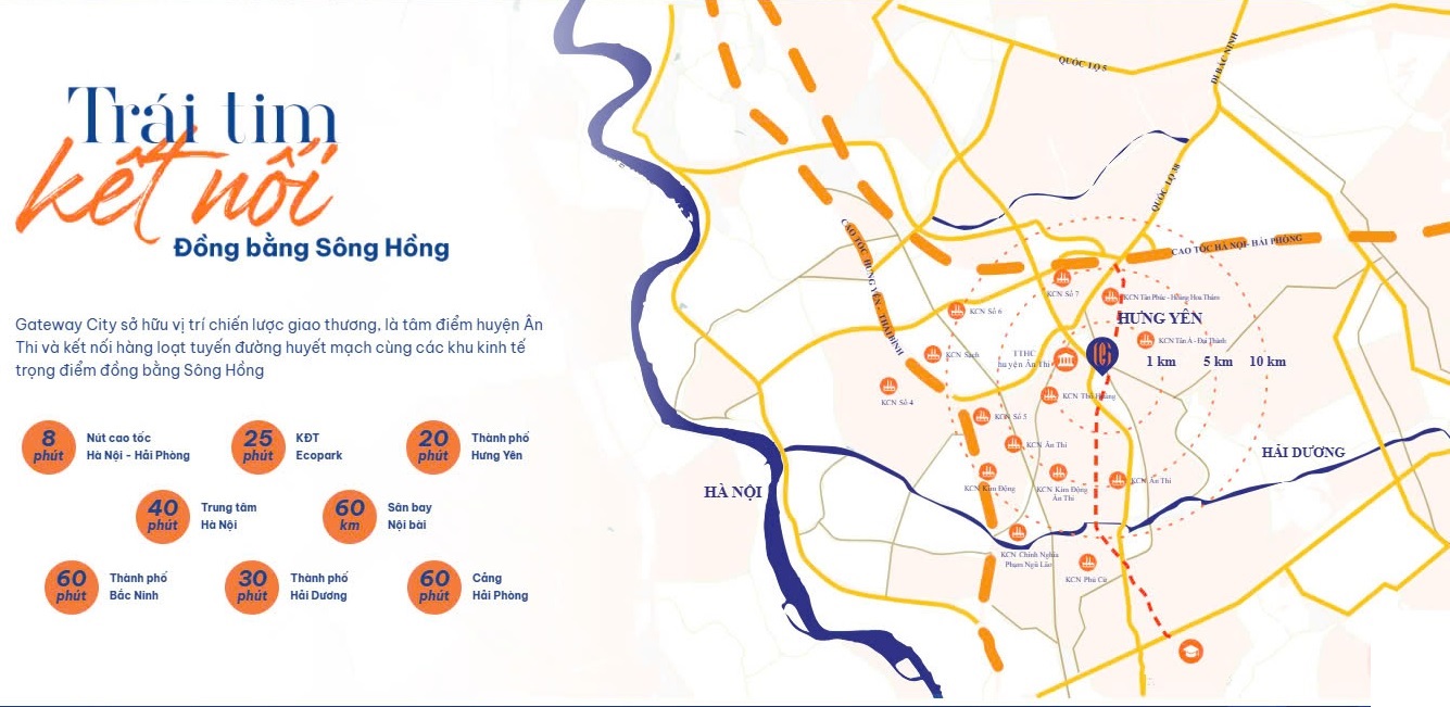 vị trí dự án the gateway city ân thi
